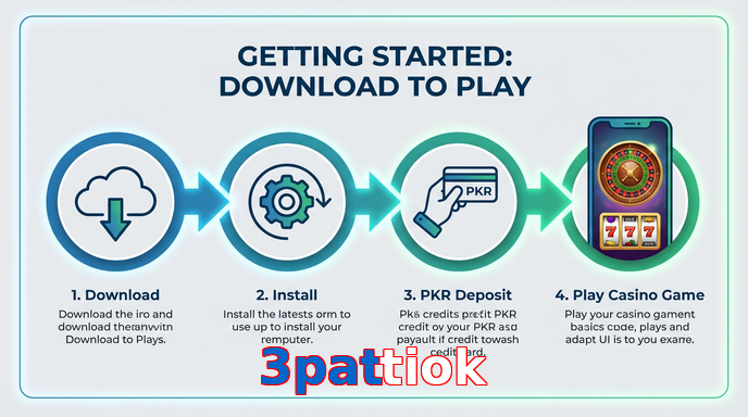Game list for 3Pattiok gamedownload section